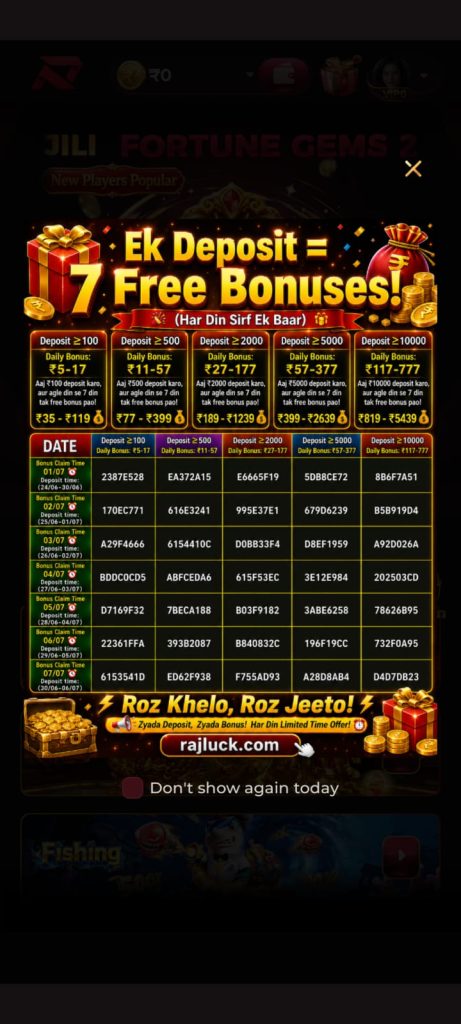 Rajluck Game